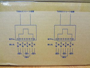 伸興電線　LAN用ツイストペアケーブル　SKLAN-cat5e-4