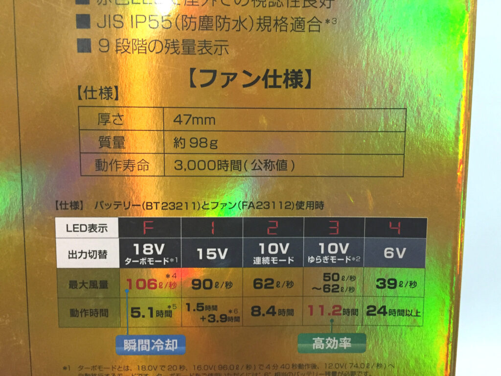ジーベック 空調服スターターキット XS23011-4